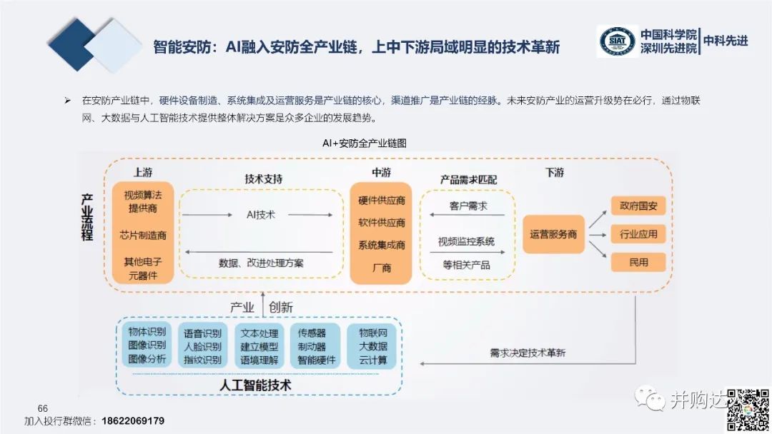 计算机用电机与人工智能与档案管理的关系,计算机用电机与人工智能在档案管理中的互动策略解析，以WearOS系统为例,实地调研解释定义_旗舰版43.95.83