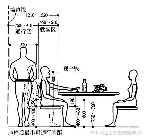 讲台桌高度多少合适,讲台桌高度多少合适，数据分析引导决策,前沿评估解析_开版32.91.28