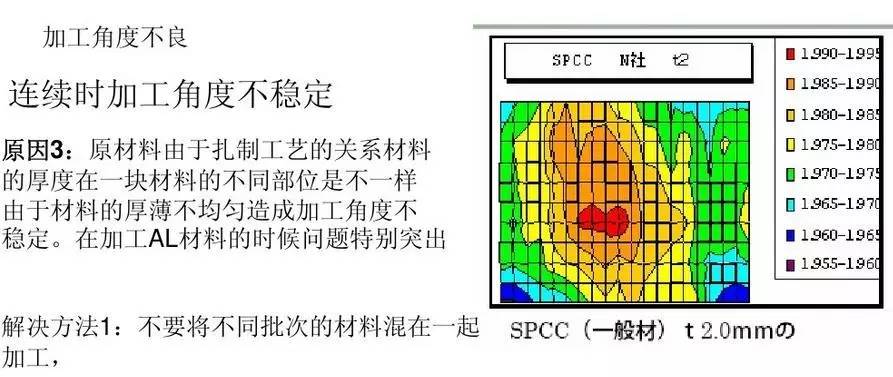 纸类加工,纸类加工的精细化策略解析，X61.90.16版本深度探讨,前沿评估解析_开版32.91.28