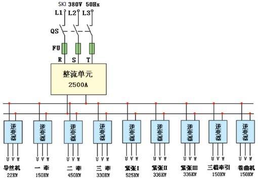 传输设备施工工艺及标准,传输设备施工工艺及标准与高速响应策略解析,标准化程序评估_冒险版46.72.19