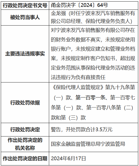 汽车直播的优势,汽车直播的优势，精准解答、解释与定义,权威解读说明_Deluxe90.28.91