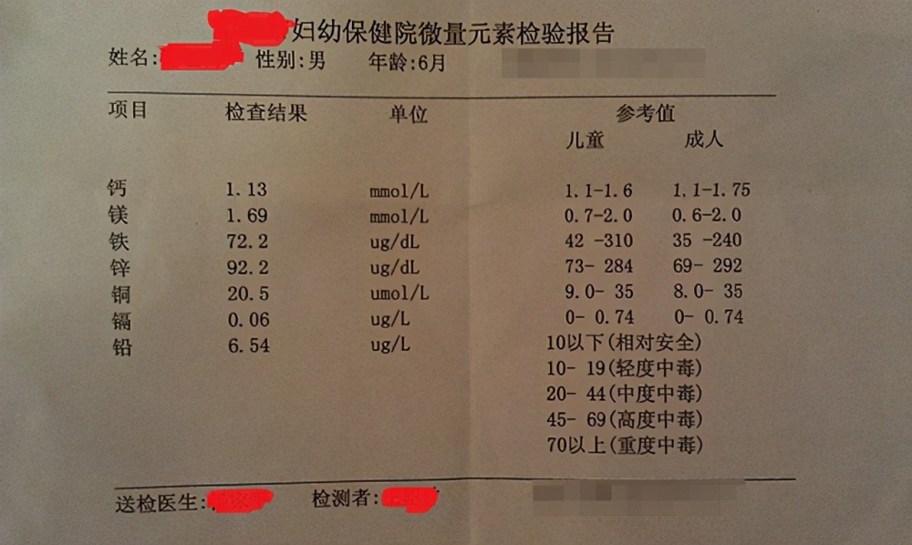 ABO溶血有什么后果,ABO溶血及其后果，理解其重要性并说明尊贵款60.37.95的相关联系,数据整合设计执行_版尹34.94.79