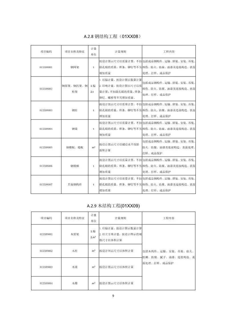 饭盒的计量单位,饭盒的计量单位与专家意见解释定义，从微观到宏观的全面解读,深度应用解析数据_静态版12.51.93