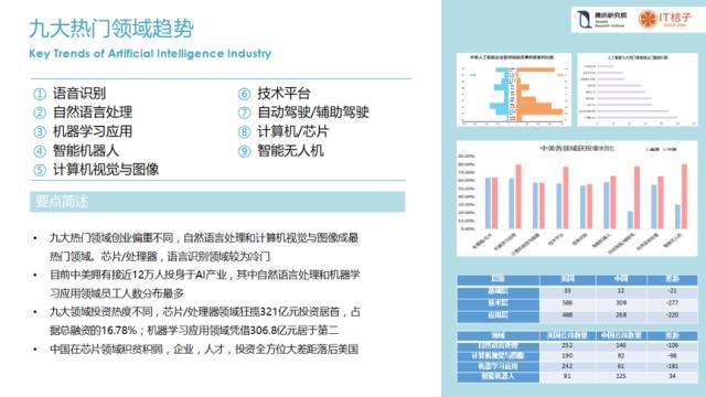 太阳能和人工智能,太阳能与人工智能，系统研究解释定义,创新定义方案剖析_Galaxy73.26.33