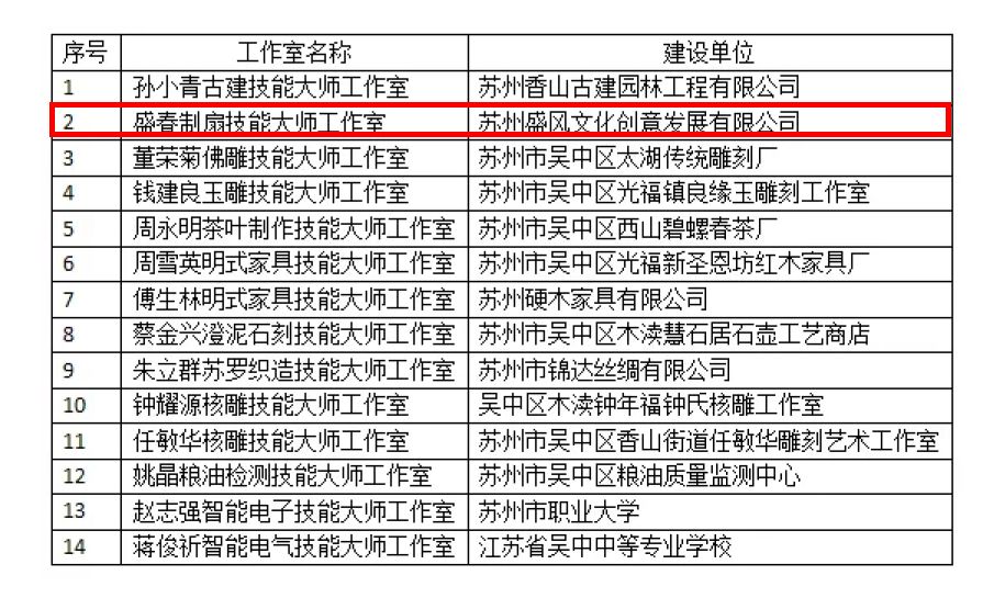 发烧大师仪器操作视频