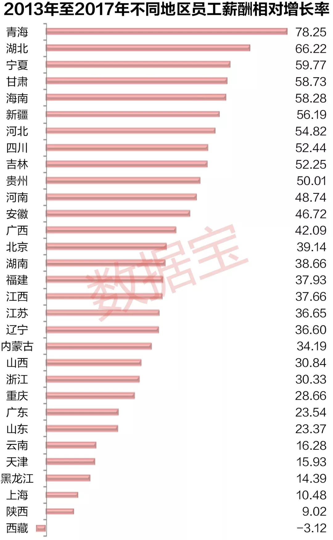 空调配件厂多少钱一个月,空调配件厂的薪资解析，最新解答与说明,现象解答解释定义_ios37.49.63