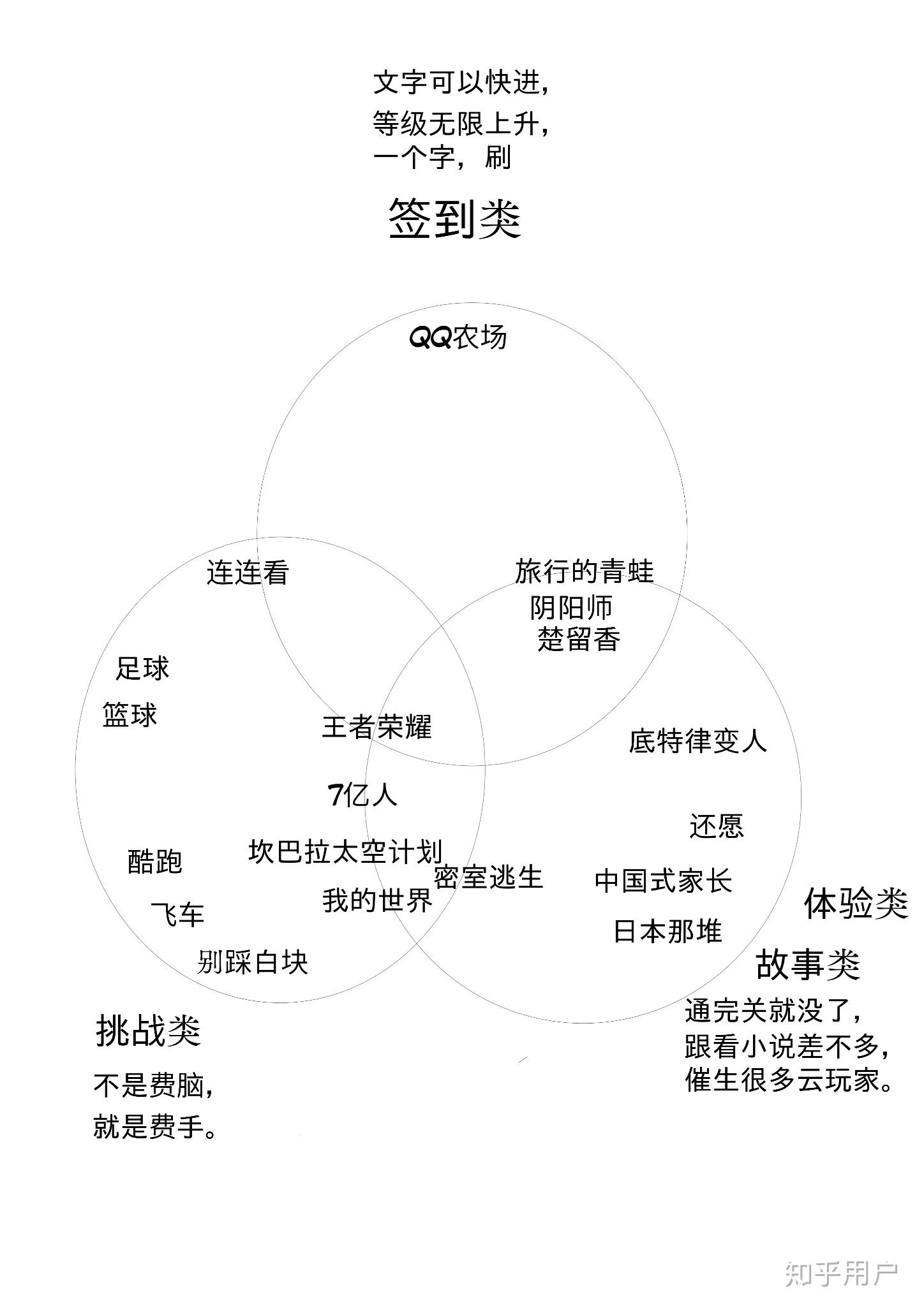 生物农药优点