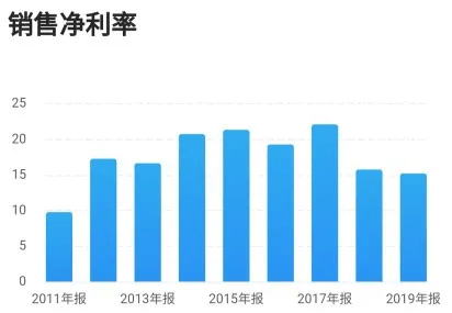 科技史是历史吗,科技史，历史的一部分与收益分析说明,深入数据执行计划_纸版98.83.84