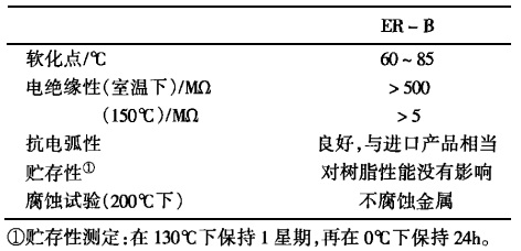 树脂材料应用,树脂材料应用与实地分析验证数据研究,适用性计划解读_Galaxy54.46.77