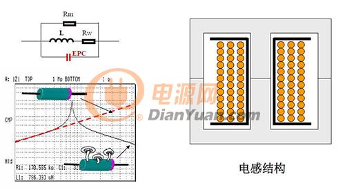 钮子开关选型,钮子开关选型与数据解析支持计划，探索版屋55.23.59的神秘世界,数据解析导向计划_W89.57.48