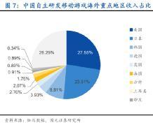 体育与直播与游戏经济发展的关系是,体育与直播游戏经济发展关系中的可靠执行计划，经典版 38.18.77,实践性策略实施_macOS16.20.24