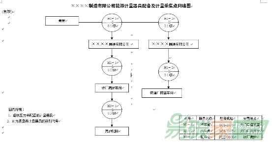 醉挽清风 第6页