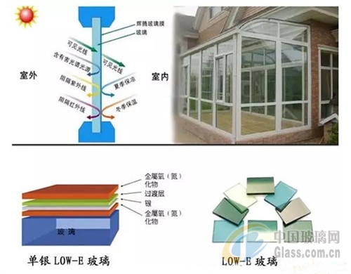 红外感应灯隔着玻璃能感应吗,红外感应灯隔着玻璃感应能力分析与实地数据验证报告,高效计划分析实施_履版22.72.13