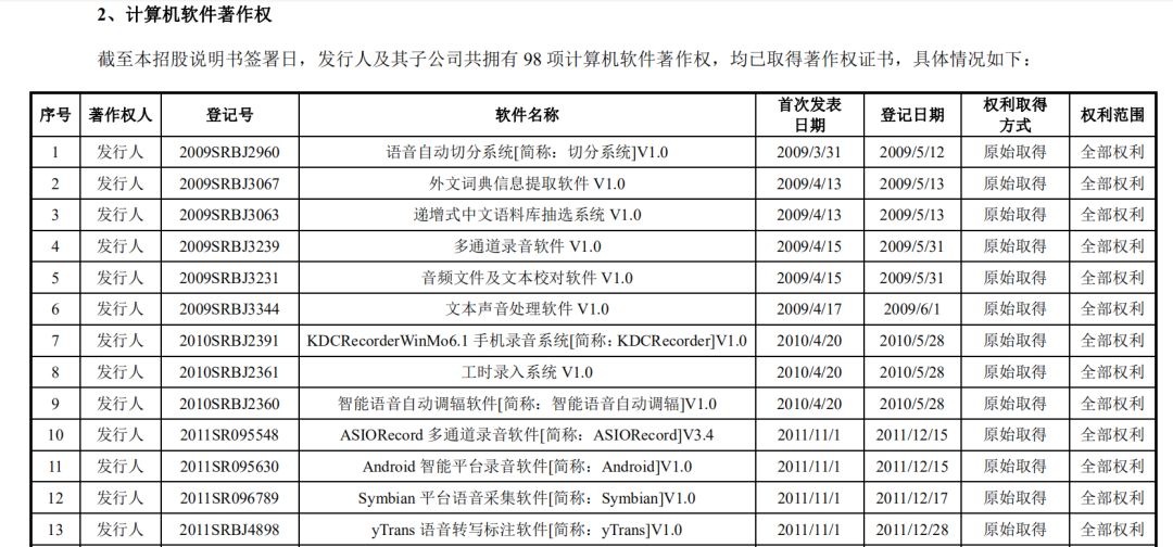 人工智能录音采集兼职,人工智能录音采集兼职，科学依据解析与实际应用——以Device34为例,深层数据执行设计_版版67.11.73