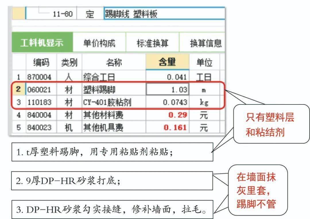 塑料接线盒套什么定额,塑料接线盒套定额选择与实证研究解释定义——版簿81.19.12详解,实证分析说明_3D95.57.24