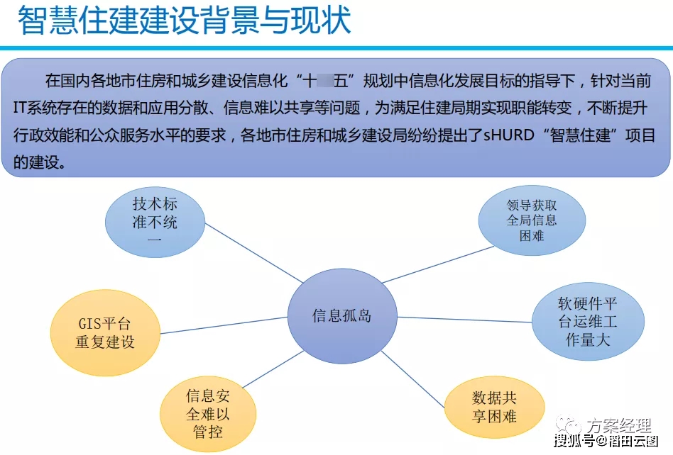 与军事有关的经济活动有哪些,铂金版数据整合设计方案，军事相关经济活动的深度探讨,合理化决策评审_静态版89.66.82