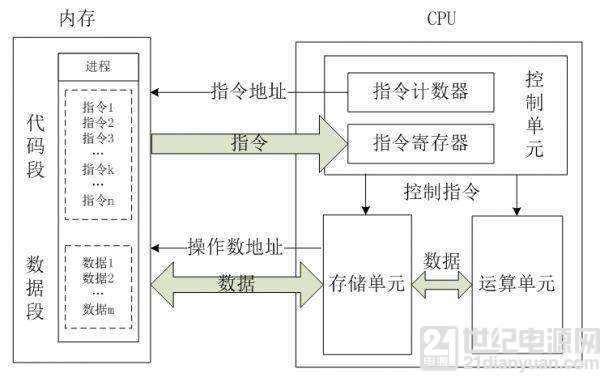 工业烤箱原理是什么,工业烤箱原理及其现状分析说明,最新调查解析说明_优选版86.26.62