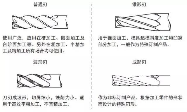 钢笔工具怎么定点,钢笔工具定点、定性解答解释定义——专属款45.27.93详解,快速设计问题方案_锓版28.20.30