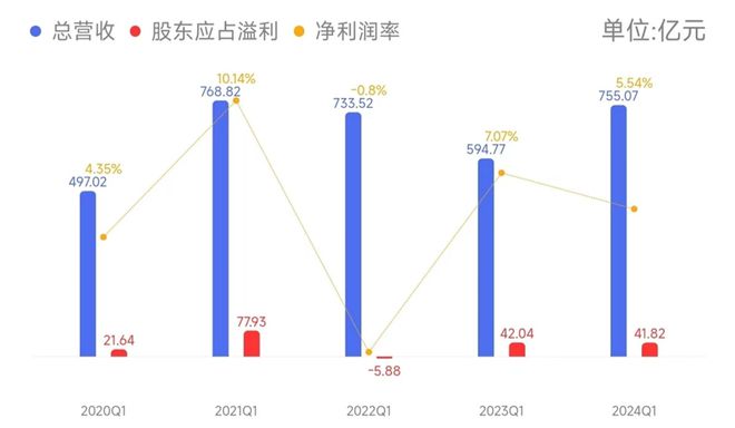 竹制水果盘,竹制水果盘的整体讲解规划,高度协调策略执行_旗舰版32.38.31