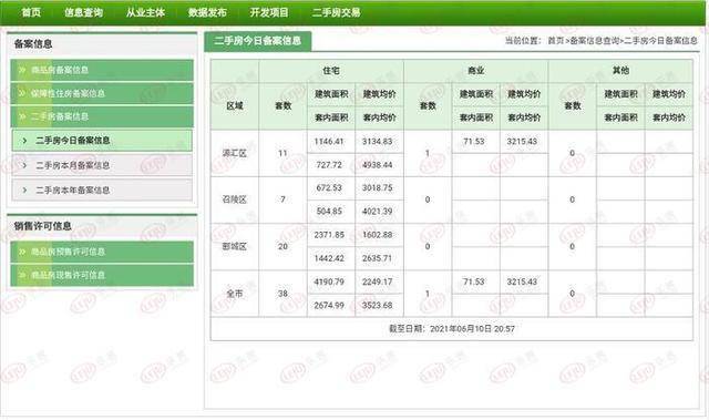 二手食品机械市场在哪里,二手食品机械市场在哪里，全面解析与旗舰版指南,优选方案解析说明_琼版97.13.12