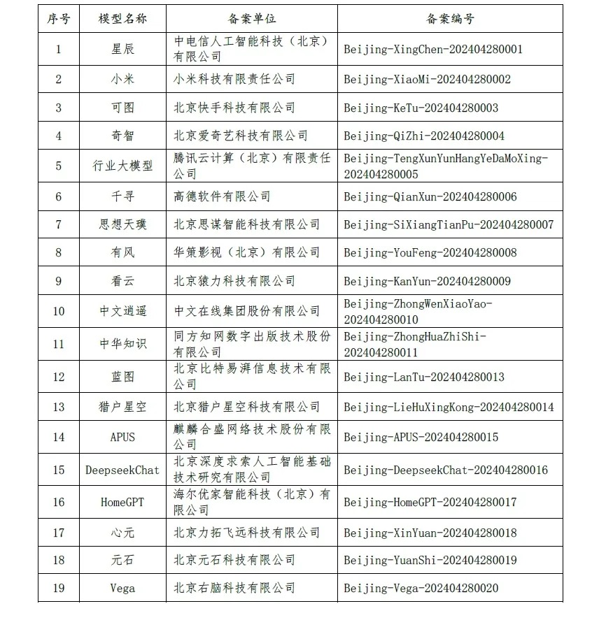 能源与人工智能专业就业岗位需求表,能源与人工智能专业就业岗位需求表及快速解答方案执行探讨,迅捷解答计划执行_体验版22.75.47