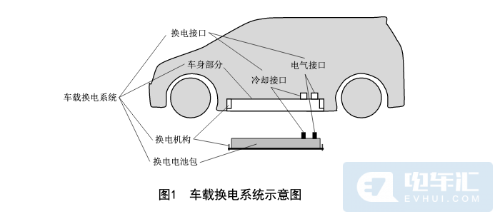 石灰与警械用具的关系