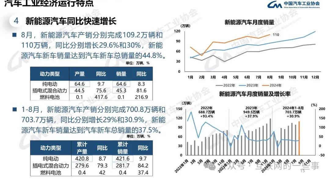 汽车与汽车产业和国家经济的关系论文,汽车与汽车产业与国家经济的关系论文，专家意见解析,先进技术执行分析_工具版45.98.16