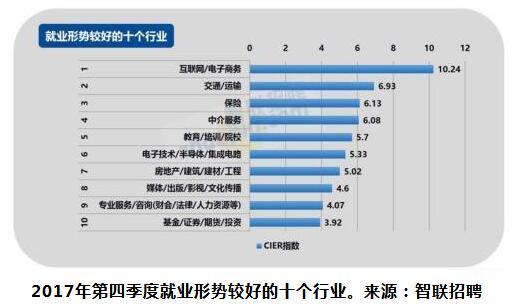 印刷与包装工程专业就业前景,印刷与包装工程专业就业前景及稳定设计解析方案探讨,灵活解析执行_pro43.31.96