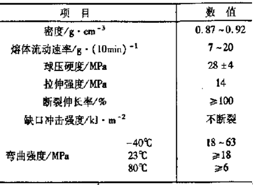 改性塑料和塑料的区别,改性塑料与塑料的区别，精细解读解析（视频版）,具体实施指导_视频版38.61.83