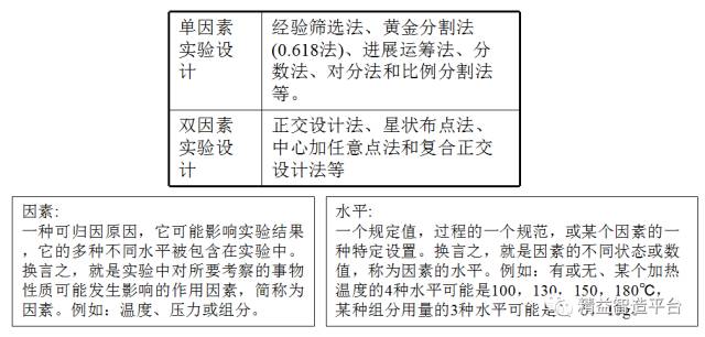 抛光制程工程师是干什么的,抛光制程工程师的职责与日常，持续解析方案下的娱乐版探索,真实解答解释定义_顶级款42.97.98