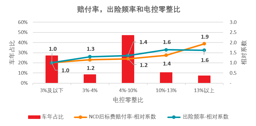 历史与科技结合