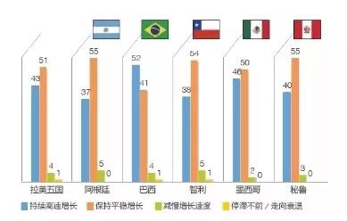 我国经济高速增长的动力,我国经济高速增长的动力与深入数据应用计划,涵盖广泛的解析方法_制版39.39.72