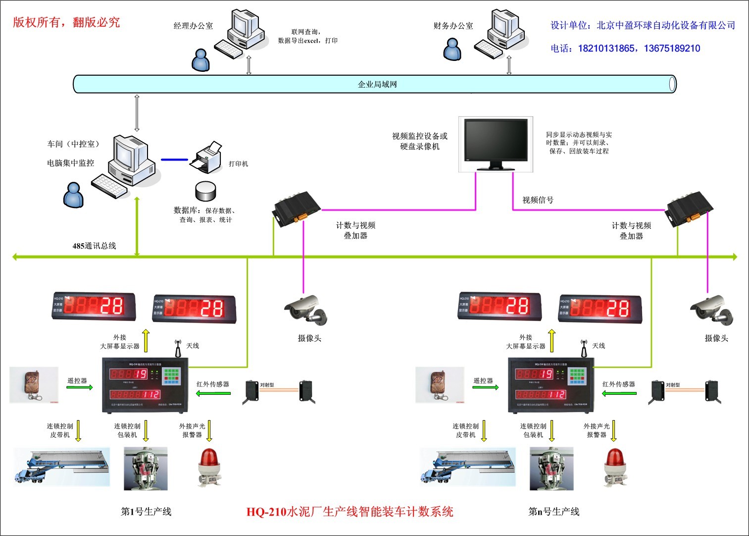 计数器怎样使用视频,如何使用视频演示计数器及全面设计执行方案——以Pixel20为例,_版谒86.98.20