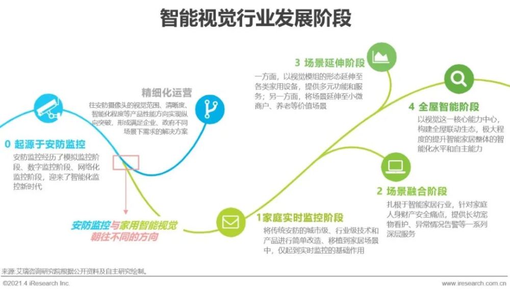 人工智能服装厂,人工智能服装厂的科学解析评估与经典款研究，59.16.92的启示,迅捷解答问题处理_UHD版15.37.31