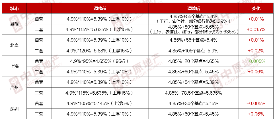 抢票一般提前几天,数据引导下的抢票策略与执行计划，SP89.39.73揭秘,深入数据执行方案_XP95.98.93