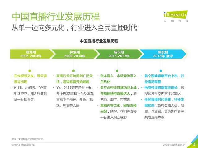 直播带玩游戏,直播带玩游戏的深度评估解析说明,数据分析决策_Gold70.89.17