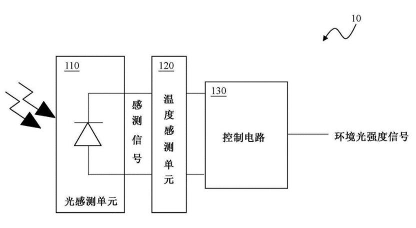 红外线接近传感器的工作原理,红外线接近传感器的工作原理及其在持久性计划实施中的应用,精细化策略定义探讨_基础版62.87.39