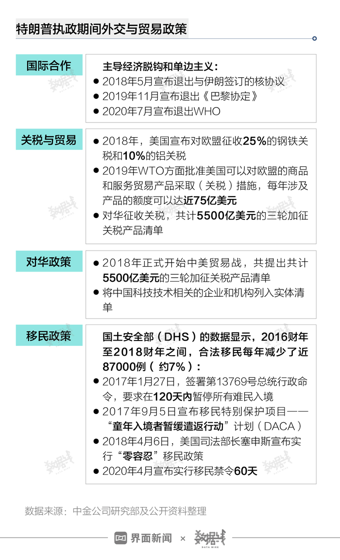 美天价通缉中国公民,关于美天价通缉中国公民与实地数据解读——玉版83.86.19定义的文章,快速计划设计解答_战略版58.52.80