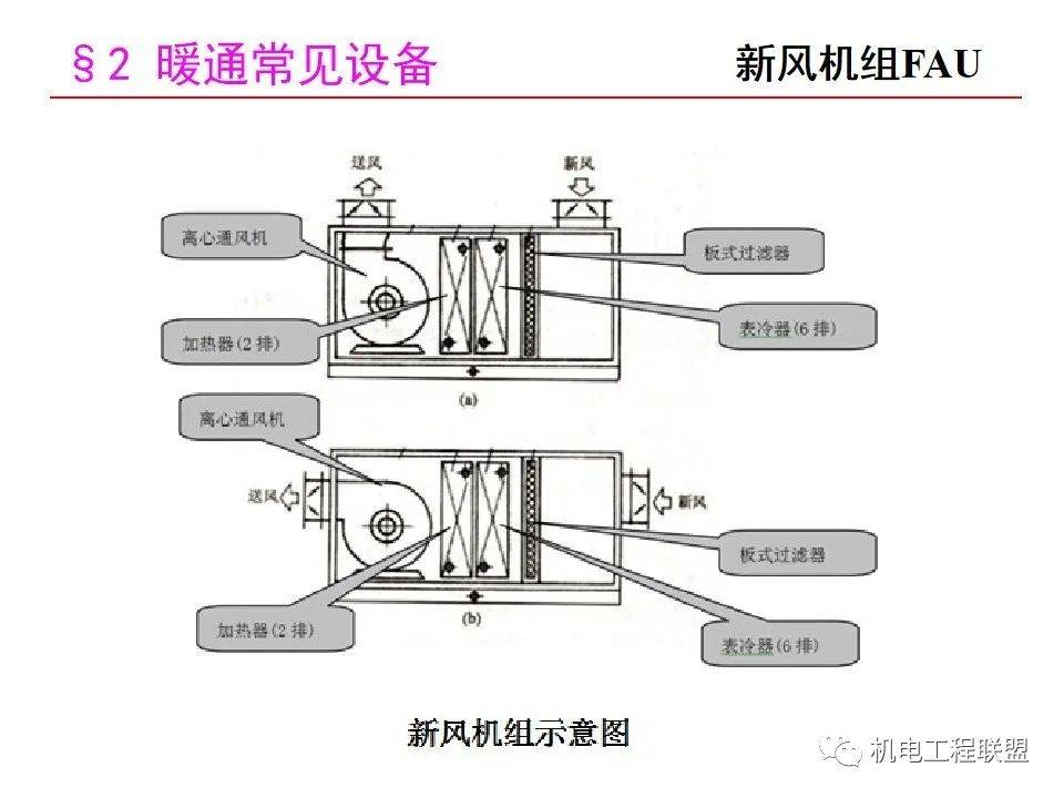 手搓排水阀改线,手搓排水阀改线，一种创新技术的经典解释与定义——升级版探讨,清晰计划执行辅导_版权页73.60.84