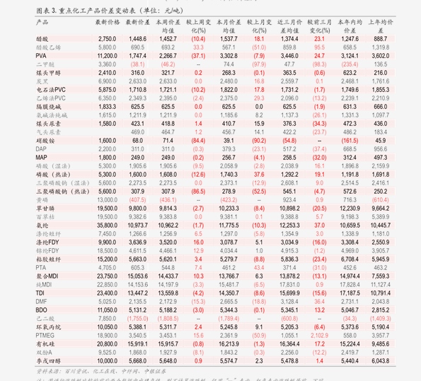 船舶锚链一节多少钱