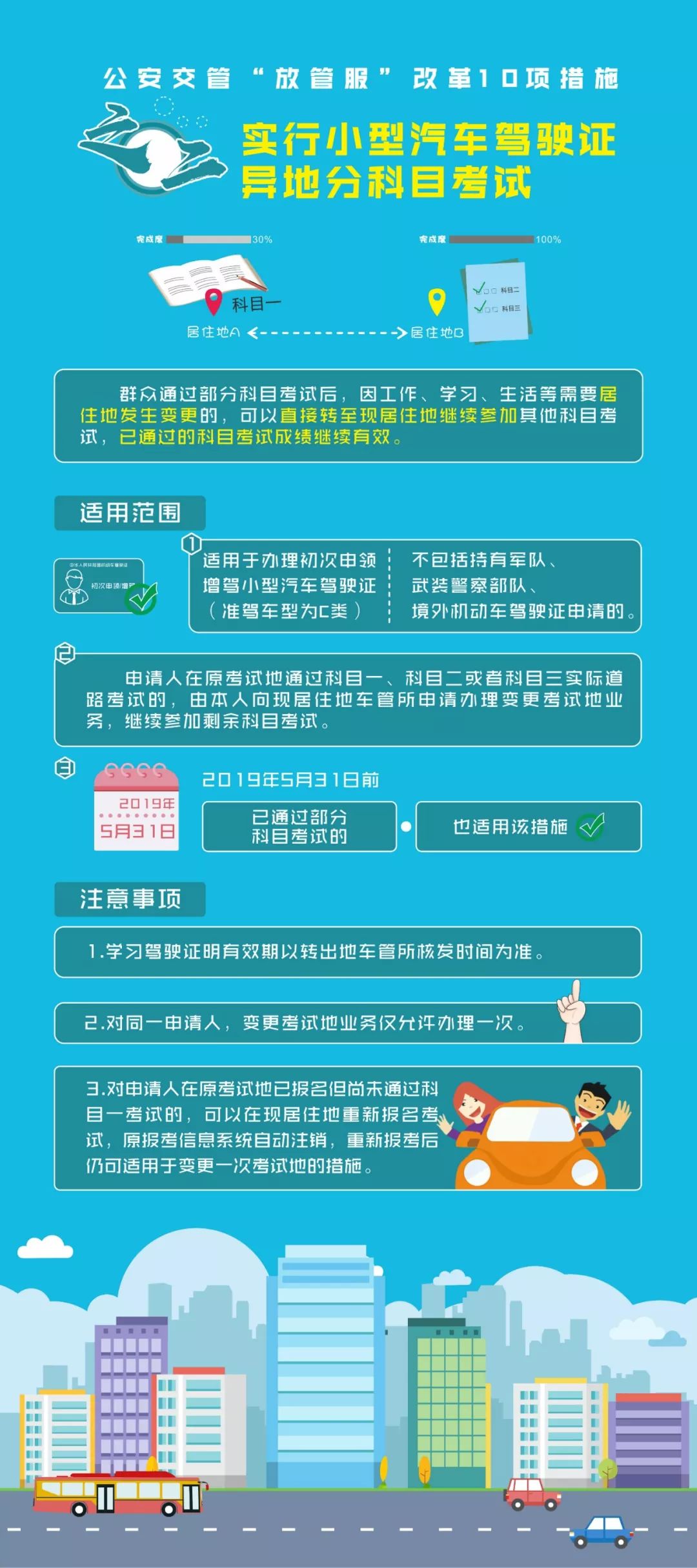 旅游新闻头条最新消息,旅游新闻头条最新消息与高效实施设计策略的融合创新——专属版探讨,预测说明解析_网红版18.36.29