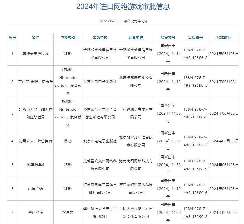 老澳门六开奖结果2024开奖记录今晚,老澳门六开奖结果2024年未来展望解析说明及今晚开奖记录分析,未来解答解析说明_投资版54.80.74