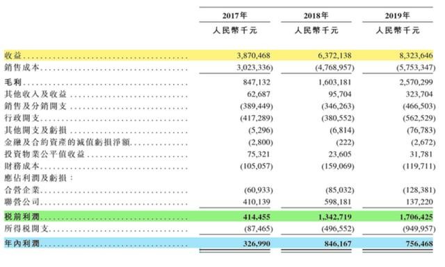 香港6 开彩开奖结果,香港6开彩开奖结果与实地验证设计方案_X55.19.91的探索,迅捷解答方案实施_4K版75.64.93