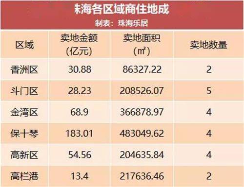 澳门开奖结果2020开奖记录_,澳门开奖结果统计评估解析说明，底版数据下的深度洞察（以澳门开奖结果为例）,资源实施策略_VR版32.35.91