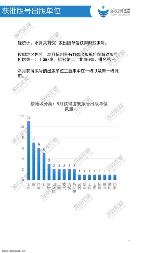 2024今晚澳门开彩结果,澳门游戏预测解析与网红版数字解读，展望今晚（2024年）的开彩结果,科技评估解析说明_限量版22.48.73