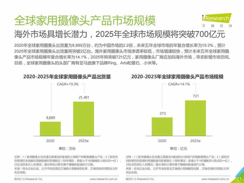 新奥门开奖结果2025开奖记录查询