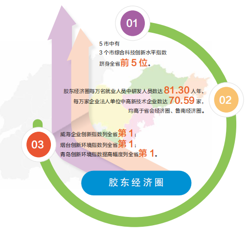 新奥网点,新奥网点与科学评估解析，懒版视角下的深度探讨,适用实施计划_石版55.64.71