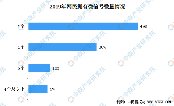 澳门六和开奖,澳门六和开奖与全面执行数据方案，社交版的新机遇与挑战,全面数据执行计划_Mixed99.61.68