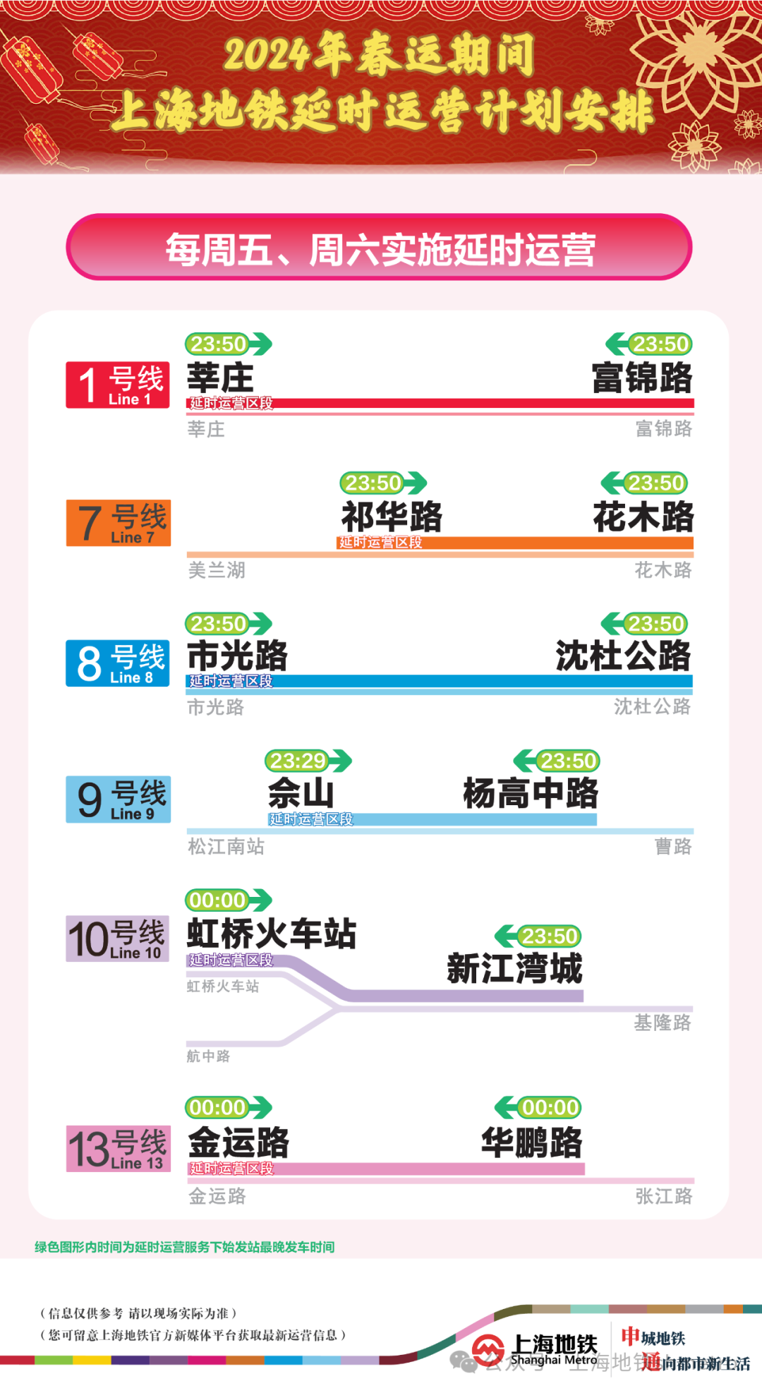 2025年香港港六彩开奖号码今晚