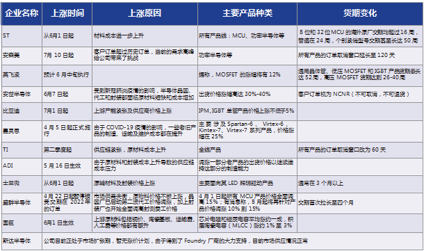 天下彩二四六944CC资料大全